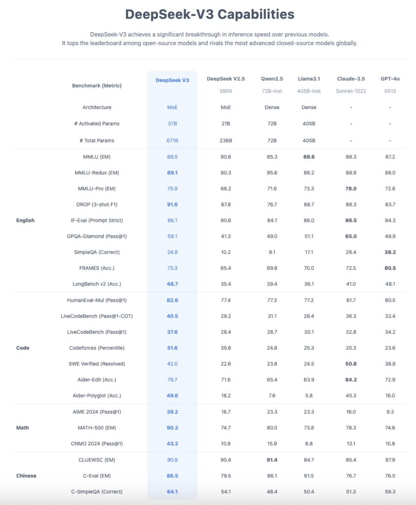 Screenshot 2025 01 29 at 11.41.55 AM